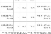 二手汽车置换补贴-二手汽车置换补贴多少钱