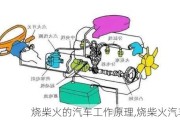 烧柴火的汽车工作原理,烧柴火汽车原理