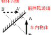 汽车挡风玻璃为什么倾斜-为什么汽车的挡风玻璃是斜的物理知识