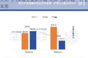 天然气汽车每公里多少钱-天然气多少钱一公里车用