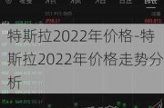 特斯拉2022年价格-特斯拉2022年价格走势分析