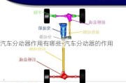 汽车分动器作用有哪些-汽车分动器的作用