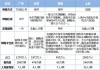 广州汽车限购令的法律分析有哪些规定-广州汽车限购令的法律分析有哪些