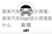 蔚来汽车logo设计原理-蔚来汽车logo设计原理是什么