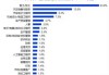 新能源汽车专业介绍-新能源汽车专业介绍及就业