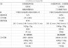 哪吒U610电池容量_哪吒610汽车电池容量多少