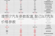 理想l7汽车参数配置,智己ls7汽车价格参数