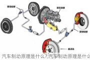 汽车制动原理是什么?,汽车制动原理是什么样的