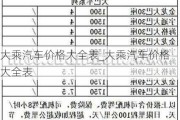 大乘汽车价格大全表_大乘汽车价格大全表