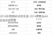 2014款奥迪a6l参数配置-2014款奥迪a6l配置参数配置