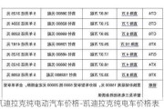 凯迪拉克纯电动汽车价格-凯迪拉克纯电车价格表