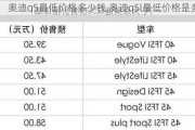 奥迪q5最低价格多少钱,奥迪q5l最低价格是多少