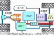 双燃料汽车使用技巧-双燃料汽车工作原理