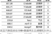 美国汽车品牌排行榜-美国汽车品牌排名叫什么?