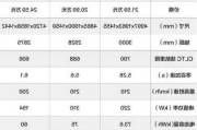 小米车抵贷-小米汽车可以分期吗