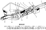 小型输送泵的构造和原理,小型汽车输送泵