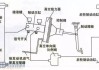 湖北万向汽车制动阀_汽车制动阀工作原理