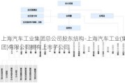 上海汽车工业集团总公司股东结构-上海汽车工业(集团)有限公司拥有上市子公司