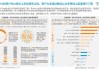 汽车新技术的应用与发展现状研究总结-汽车新技术的应用与发展现状研究