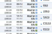临海到武汉高铁时刻表-临海至武汉汽车