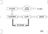 新能源电动汽车原理视频_新能源电动汽车原理