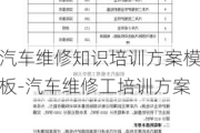 汽车维修知识培训方案模板-汽车维修工培训方案