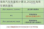 海南汽车购置税计算法,2020年海南车辆购置税