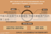 节能与新能源汽车发展报告-节能与新能源汽车的第三战场