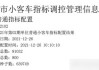 北京市小汽车摇号规则-2021北京小汽车摇号规则