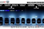 福特电动化战略_福特新能源汽车战略