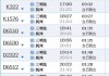 瑞金到三明北动车时刻表-瑞金到三明汽车