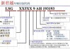 宝马车架号查询系统中文-宝马车架号查询配置