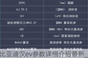 比亚迪汉ev参数详细介绍最新_比亚迪汉ev纯电动2021款参数