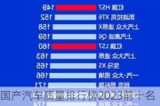 国产汽车质量排行榜2023前十名-国产汽车质量排行榜2023前十名