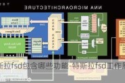 特斯拉fsd包含哪些功能-特斯拉fsd工作原理