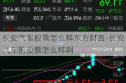 长安汽车股票怎么样东方财富-长安汽车的股票怎么样啊