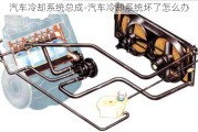 汽车冷却系统总成-汽车冷却系统坏了怎么办