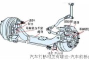 汽车前桥材质有哪些-汽车前桥cad