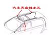 汽车天窗排水孔在哪里打开-汽车天窗排水孔在哪里
