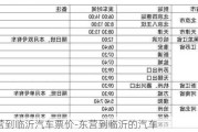 东营到临沂汽车票价-东营到临沂的汽车