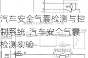 汽车安全气囊检测与控制系统-汽车安全气囊检测实验