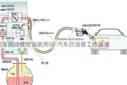 汽车回油管放油能用吗-汽车回油管工作原理