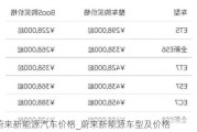 蔚来新能源汽车价格_蔚来新能源车型及价格