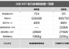 小米汽车详细参数配置表_小米汽车详细参数