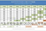 2020年汽车年检新政策-2020年汽车年检新规定最新