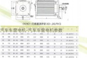 汽车车窗电机-汽车车窗电机参数