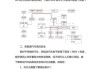 新能源汽车电机技术与应用-新能源汽车电机及控制技术总结