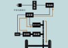 油电混动汽车原理-混动汽车原理