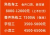 洛阳2021车工招聘最新信息-洛阳汽车招聘信息