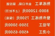 洛阳2021车工招聘最新信息-洛阳汽车招聘信息